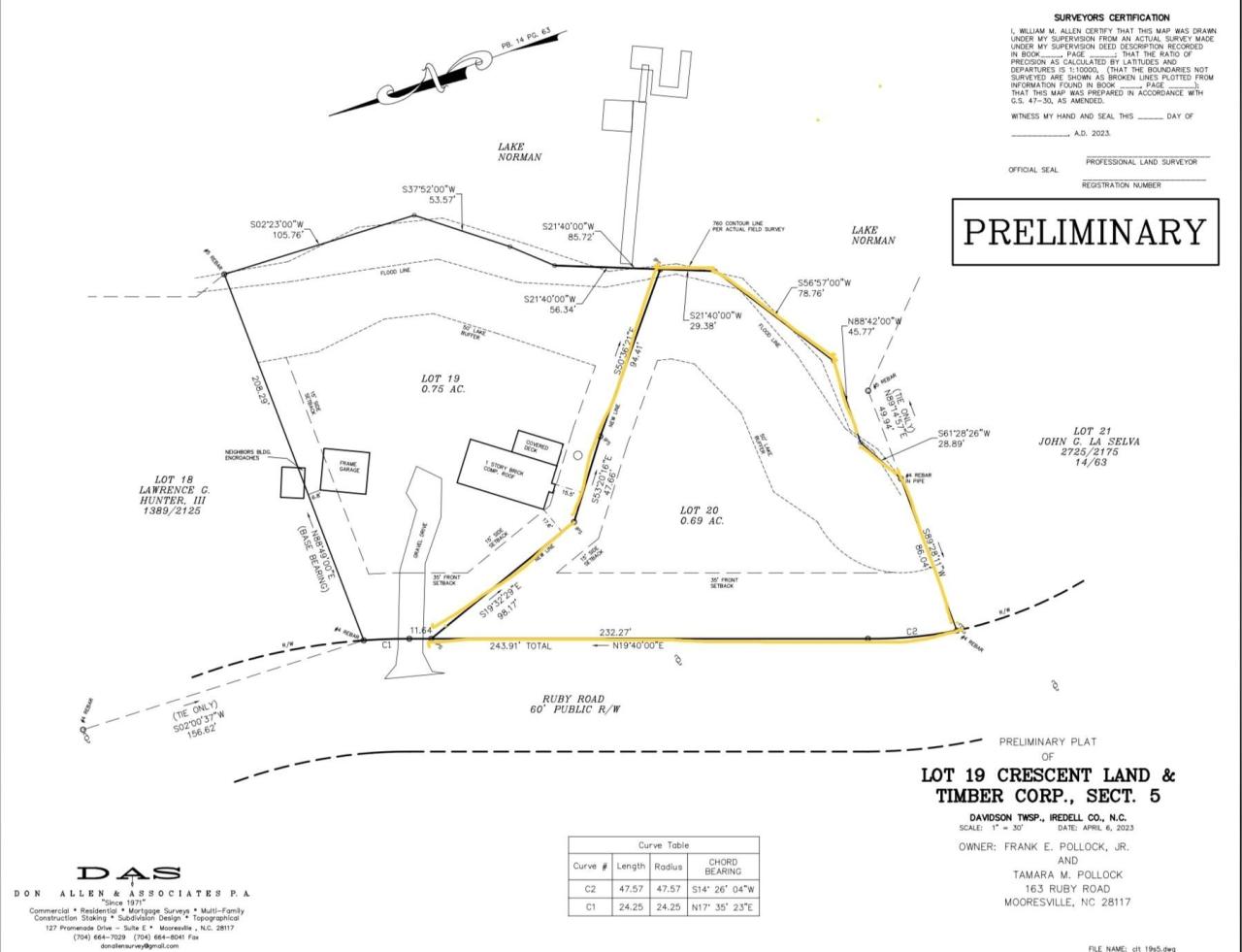 Listing image