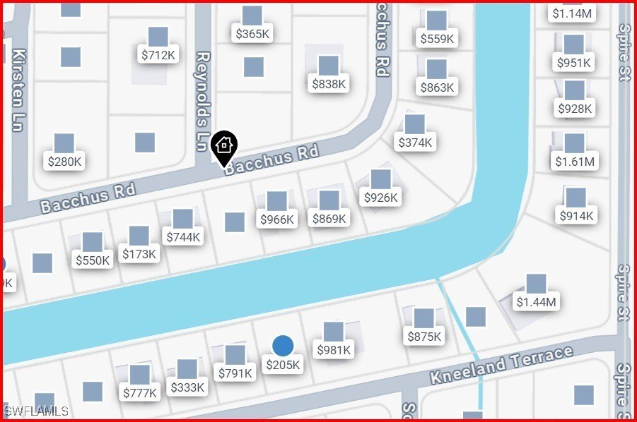 Listing image