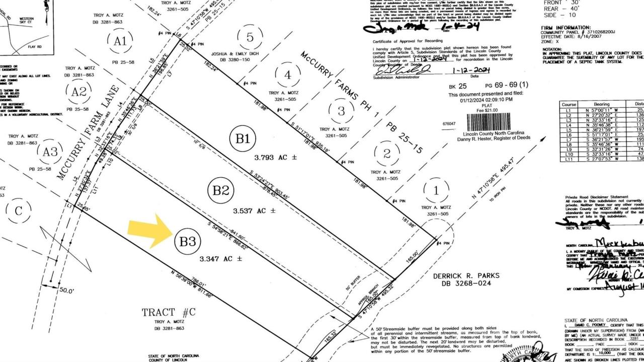 Listing image