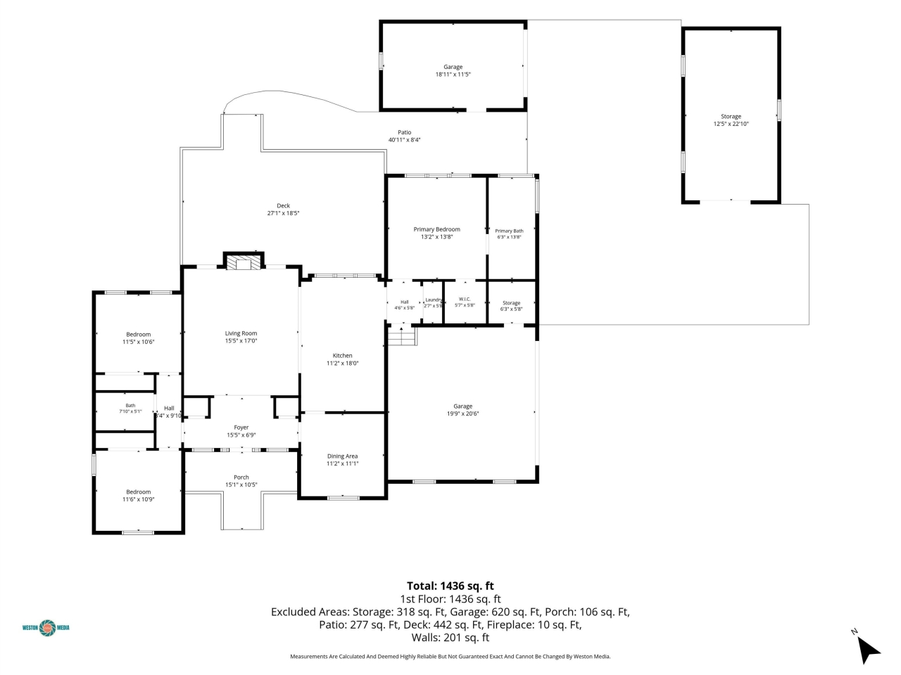 Listing image
