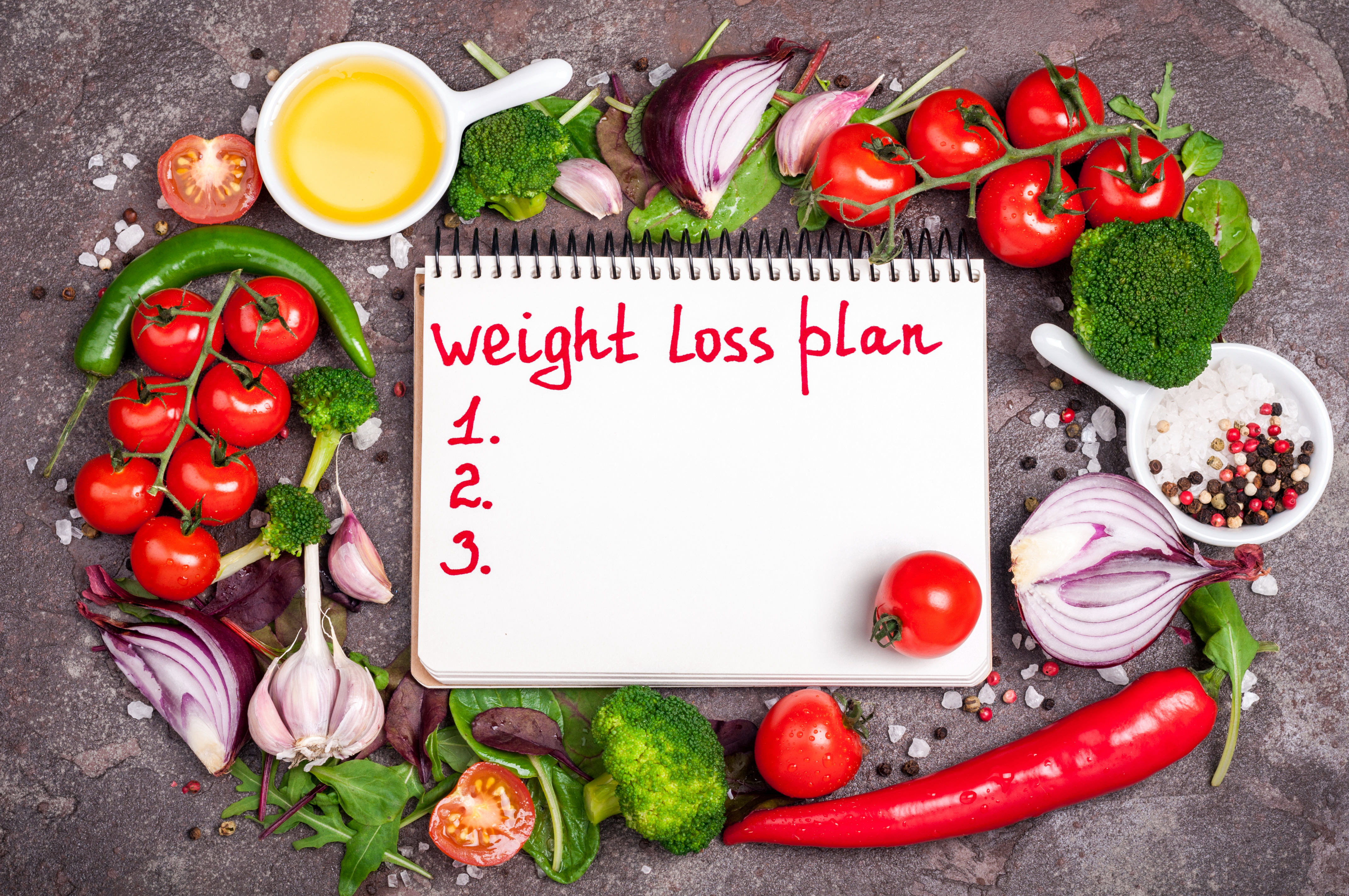 Meal Planning for Weight Loss with Kitchen Hero Elizabeth